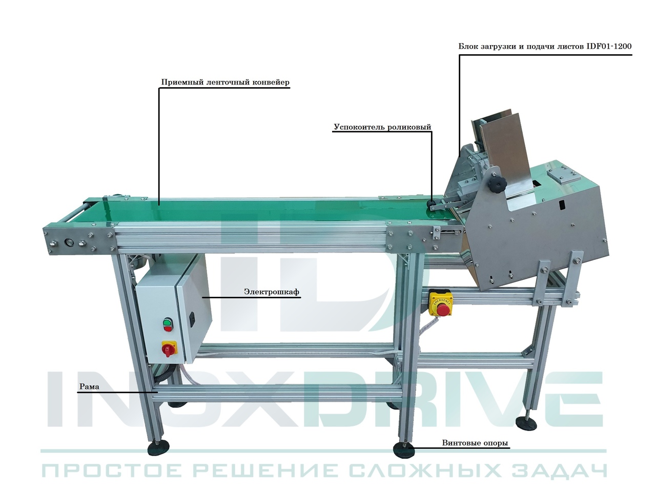 Пролистыватель ID-300-1500